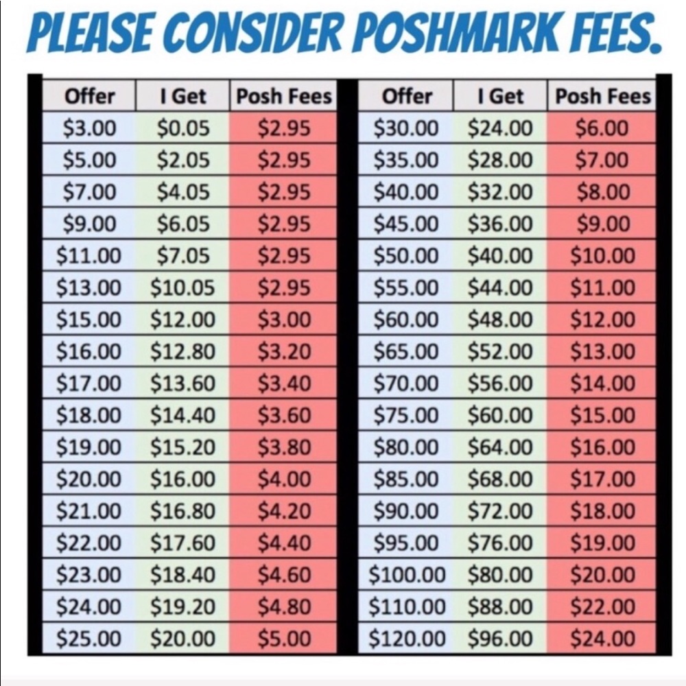 PLEASE be REASONABLE!!! - Picture 7 of 8